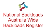 Do you have furniture or other goods to move,  want 3500 removalists to