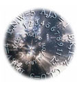 Detailed Numerology Reading via Email