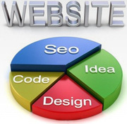Professioneel Webdesign Company and attract traffic on Ontrackx BVBA