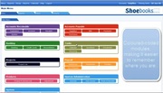 Bring Your Accounts Everywhere With Shoebooks