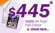 Direct Mail Management Companies,  Direct Mailing Solutions
