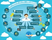 Stay Connected with Lync Online