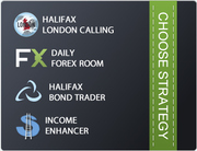 How To Buy Shares On The Stock Market
