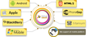 hire mobile apps developer,  mobile app development,  mobile app develop