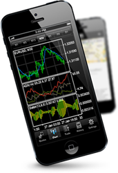 MetaTrader 4  Mobile - Greenvault FX