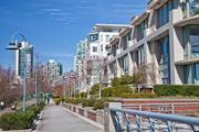 Real Estate Investment