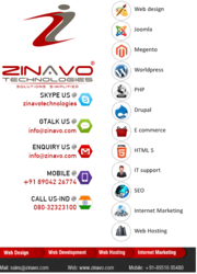 Best Web Design and Development Company in Melbourne