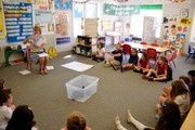 Preparing Your Child for Kindergarten