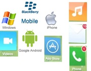 Mobile App Development Melbourne