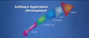 software development company