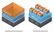 Host Geek Provides Virtual Server