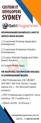 Delivering integrated custom software solutions in Sydney