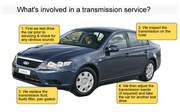 Top Garage for Best Transmission Rebuild Services 