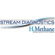 Fructose and Glucose Breath Test to assess the percentage of sugar int