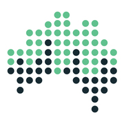 Software Corp Australia