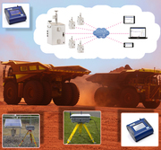 Dust Monitoring Equipment - 07 5492 2886