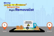 Moving A House Between Sydney and Brisbane Gets Easy