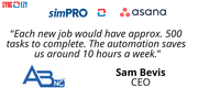 Integrate Your Tsheet,  Salesforce,  simPRO & Asana Platforms at SyncEzy