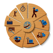 Removalists Sydney