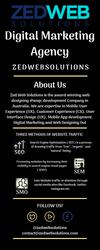 Digital Marketing Agency