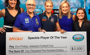 Speckle - Fast Cash Loans