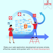  Top Rated Full Stack Web Development Service Provider in Australia