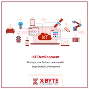 Top iOS iPhone App Development Company Australia