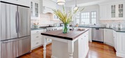 Kitchen and Bathroom Four Services