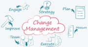 Change Management Services by The Futures Group