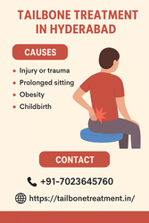 Best Clinic for Tailbone Pain in Hyderabad | TailboneTreatment