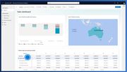 Cloud ERP System