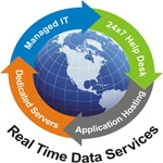 Applications Web Hosting 